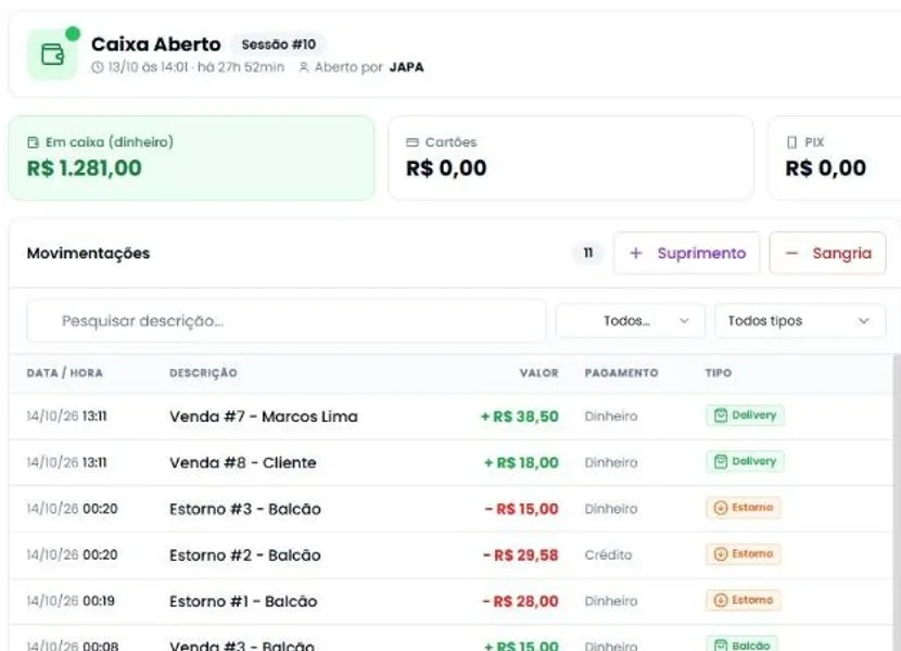 Controle de caixa do Ai Pedido com movimentações, resumo por forma de pagamento e botão de fechar caixa